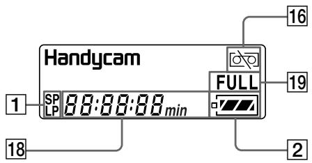 SONY CCD-TR317E - Pa60ue nHdkaTopbI - 1