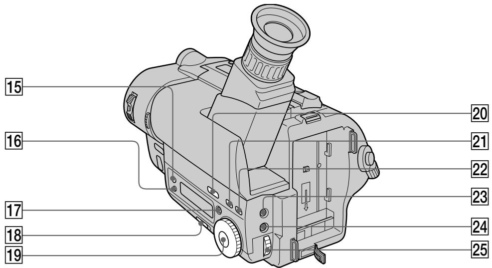 SONY CCD-TR415E - Mcca (npn6n3.) - 2