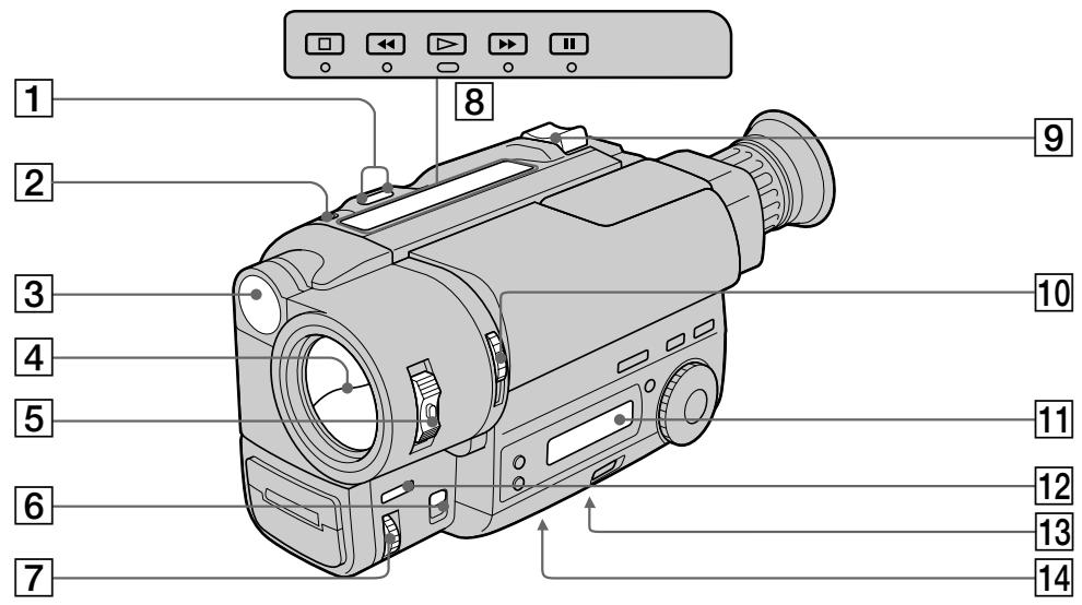 SONY CCD-TR415E - Mcca (npn6n3.) - 1