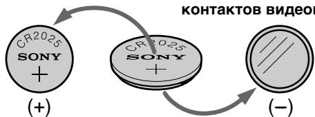 SONY CCD-TR415E - Примочаян К Литnevов Батуейke - 1