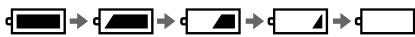 SONY CCD-TR415E - Pa60yne HndnkaTopbI - 3