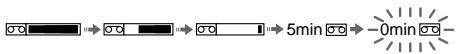 SONY CCD-TR415E - Pa60yne HndnkaTopbI - 4