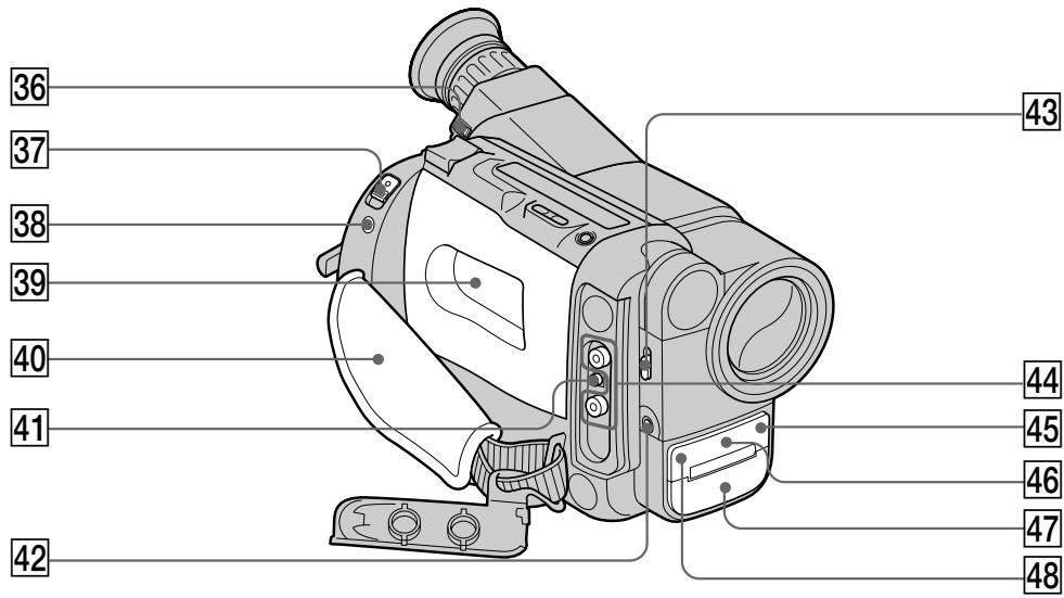 SONY CCD-TR415E - Mcca (npn6n3.) - 4