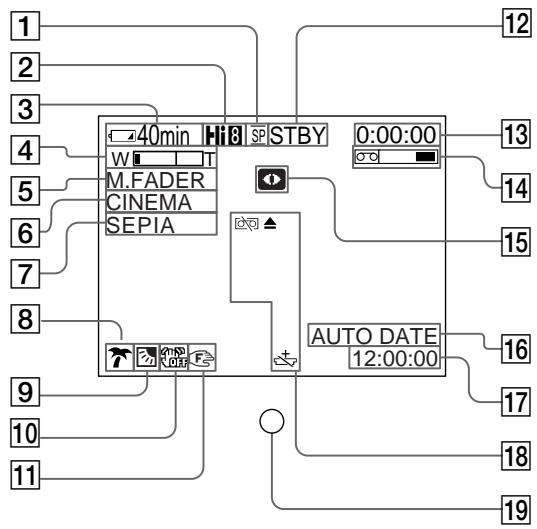 SONY CCD-TR415E - Viewfinder/Budonckatelb - 1
