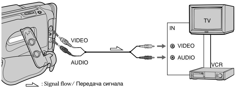 SONY CCD-TR415E - IopcoeHHeHne npraMo K TeleBn3opy/KBM c BXoHbIMn rHe3dAmn ayDno/BndeO - 1