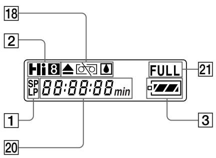 SONY CCD-TR415E - Pa60yne HndnkaTopbI - 1