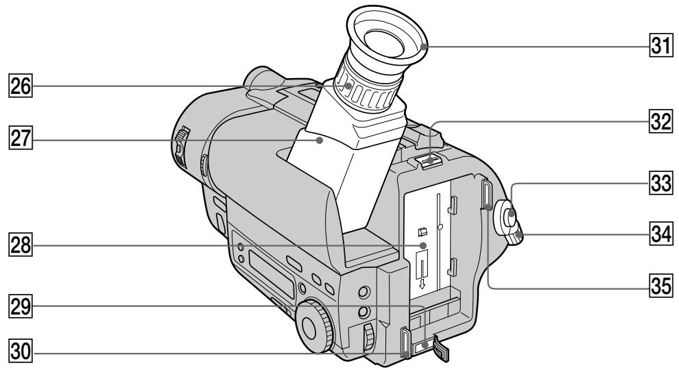 SONY CCD-TR415E - Mcca (npn6n3.) - 3