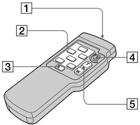 SONY CCD-TR415E - Пильт диссuaноногуnpавления - 1