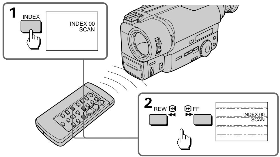 SONY CCD-TR640E - Сkaн积极作用 Начала Кождов OTмецьно ПОзци - ИндаКhoe SCaн积极作用 - 1