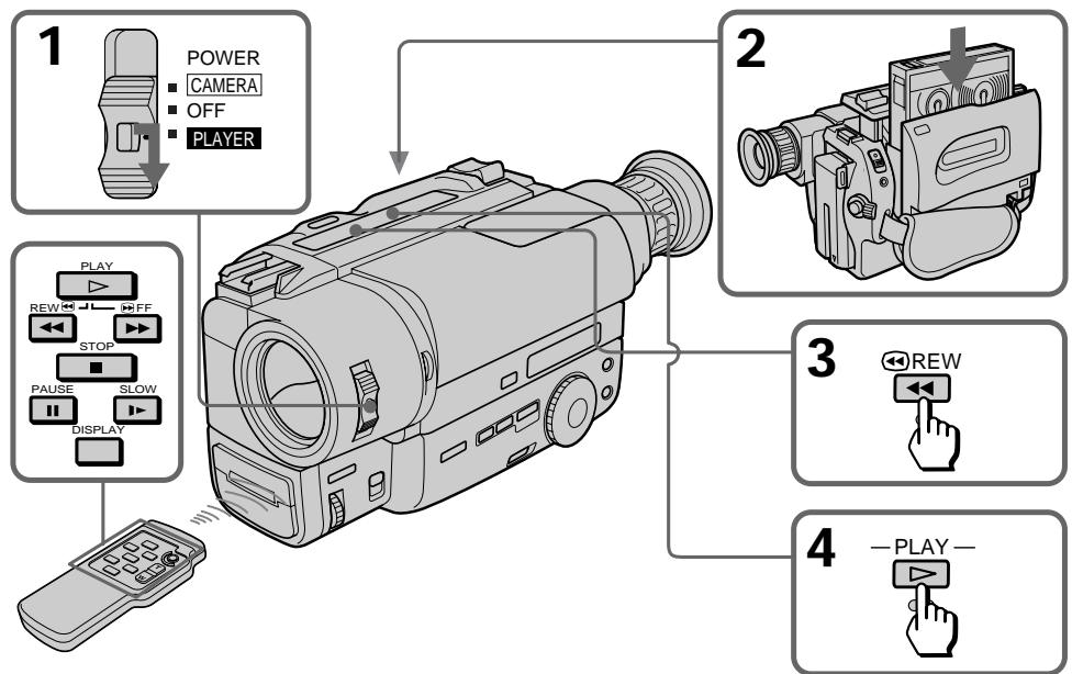 SONY CCD-TR640E - Bocnpon3BedeHne JeHTbl - 1
