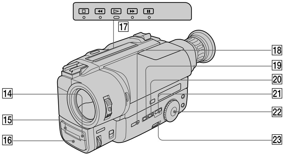 SONY CCD-TR640E - Macca (npn6nn3.) - 2