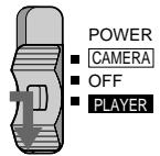 SONY CCD-TR640E - To scan the beginning of all days - 1