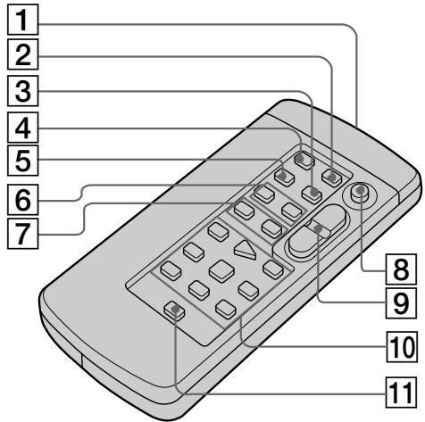 SONY CCD-TR640E - Remote Commander - 1