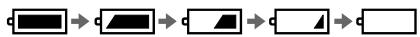 SONY CCD-TR640E - Pa60yne nHdkaTopbI - 2