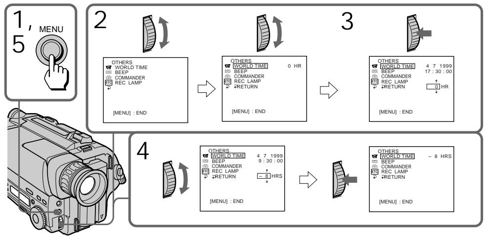 SONY CCD-TR713E - PpocTa yCTaHOBka yacob c NOMOuPo pa3HnUb BO BpeMeHN - 1