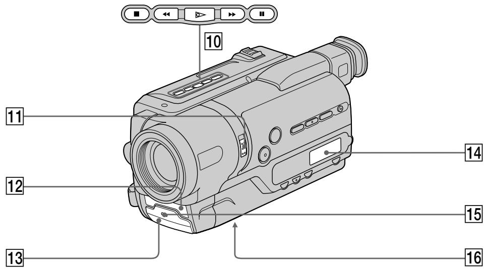 SONY CCD-TR848 - Cama de video - 3