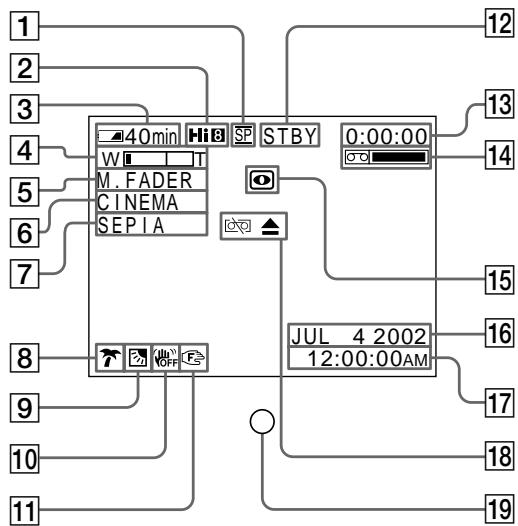 SONY CCD-TR848 - Visualizador/Mostrador - 1