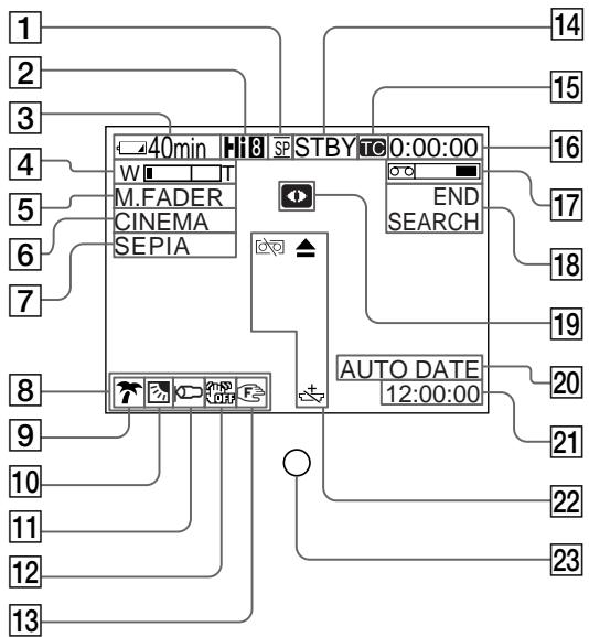 SONY CCD-TRV15E - Viewfinder/Видоискатель - 1