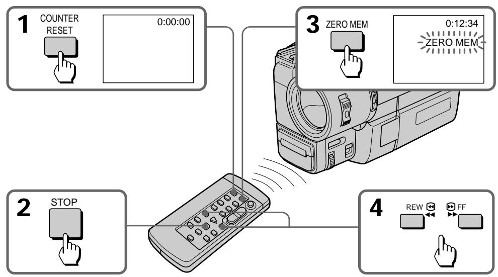 SONY CCD-TRV15E - - Только CCD-TRV69E - 1