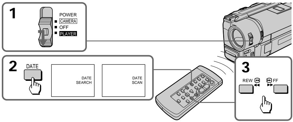 SONY CCD-TRV15E - Для сканирования начала всех дат - 1