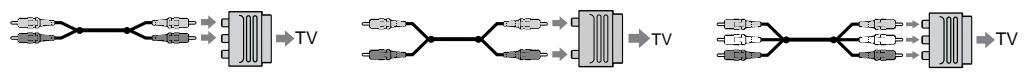 SONY CCD-TRV15E - Если В Вашем ТВ/КВМ имеется 21-штырьковый разъем (EUROCONNECTOR) - 1