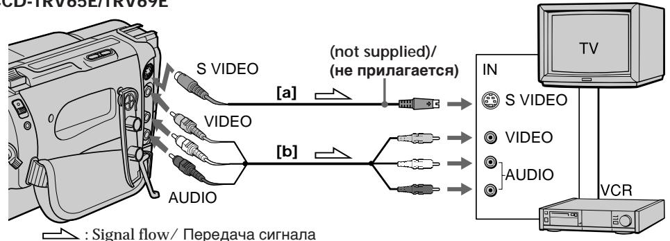 SONY CCD-TRV15E - Connecting directly to a TV/VCR with Video/Audio input jacks - 2