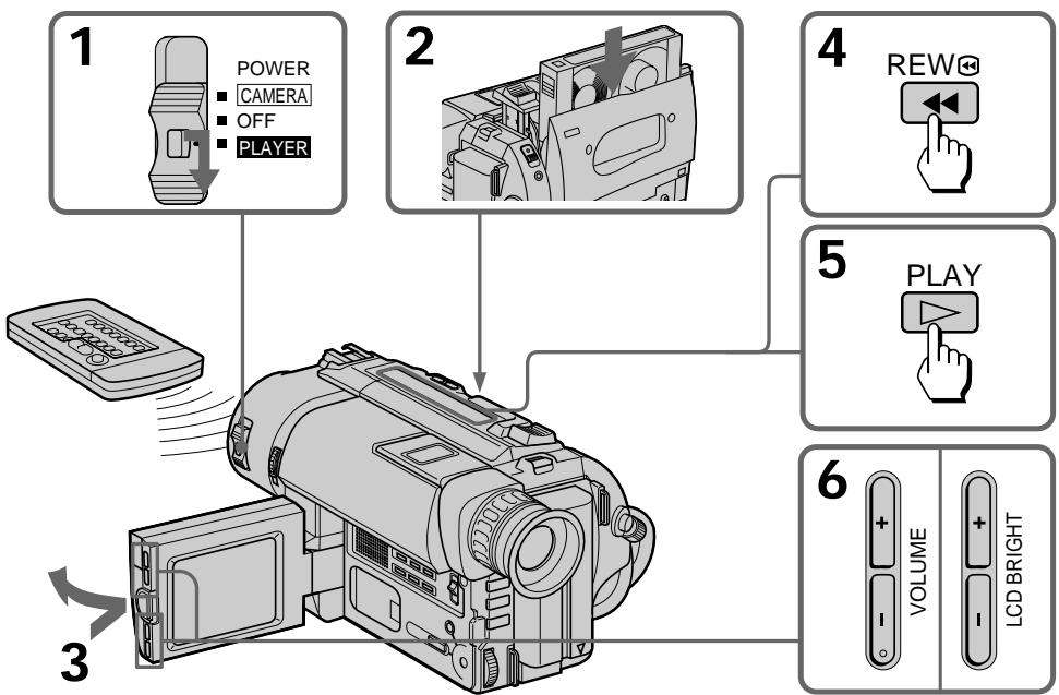 SONY CCD-TRV15E - Снова для начала записи - 1