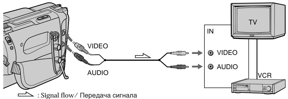 SONY CCD-TRV15E - Connecting directly to a TV/VCR with Video/Audio input jacks - 1