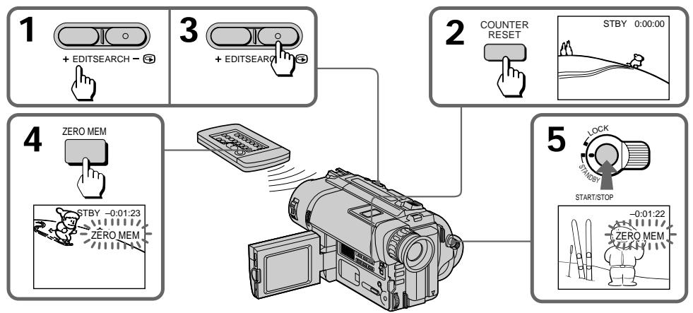 SONY CCD-TRV15E - - Только CCD-TRV69E - 2