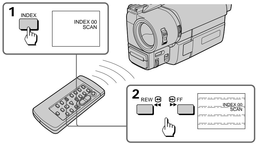 SONY CCD-TRV15E - Сканирование начала каждой отмеченной позиции - индексное сканирование - 1