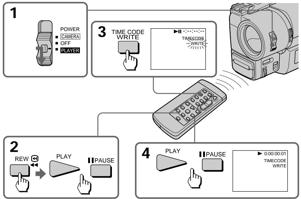 SONY CCD-TRV15E - - Только CCD-TRV69E - 1