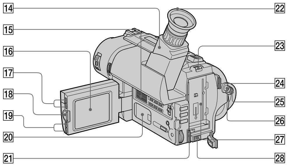 SONY CCD-TRV25 - AC power adaptor - 2
