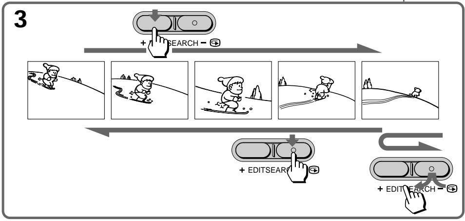 SONY CCD-TRV25 - Checking the recorded picture - 2