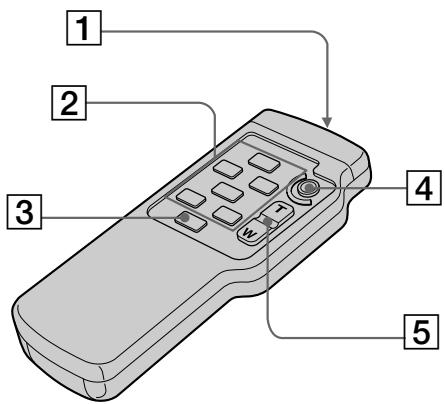 SONY CCD-TRV25 - Remote Commander - 1