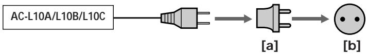 SONY CCD-TRV25 - Power sources - 1
