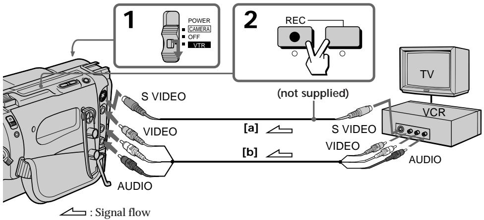 SONY CCD-TRV25 - -CCD-TRV65/TRV615 only - 1