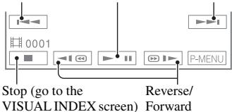 Stop (go to the VISUAL INDEX screen) Reverse/ Forward