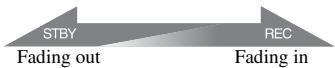 SONY DCR-DVD905E - FADER - 1