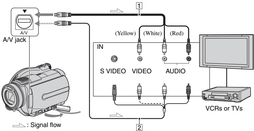 SONY DCR-DVD905E - Playing the picture on a TV - 1