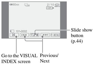 60min 4.0M 2/10 101-0002 P-MENU Slide show button (p.44) Go to the VISUAL INDEX screen Previous/ Next