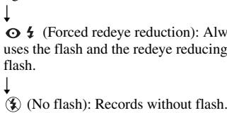 ↓ ⊙ 4 (Forced redeye reduction): Alw uses the flash and the redeye reducing flash. ↓ ④ (No flash): Records without flash.