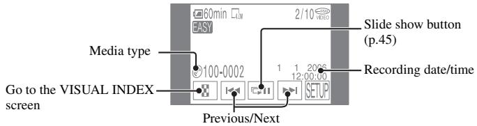 60min EASY 2/10 Slide show button (p.45) Media type Go to the VISUAL INDEX screen 1 1 200 12:00:00 Recording date/time Previous/Next
