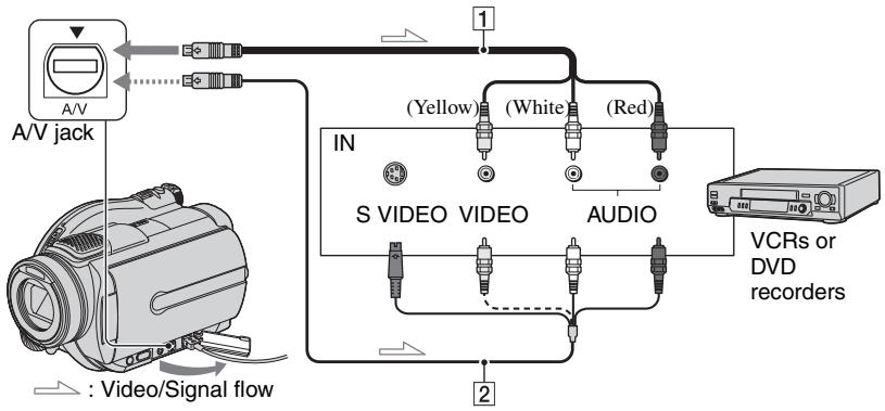 SONY DCR-DVD905E - Dubbing to VCR/DVD devices - 1