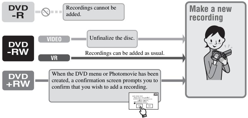 SONY DCR-DVD905E - To play back a disc in a DVD device for the first time (p.54) - 3
