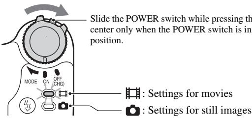 Slide the POWER switch while pressing the center only when the POWER switch is in position. MODE ON OFF (CHG) Settings for movies Settings for still images