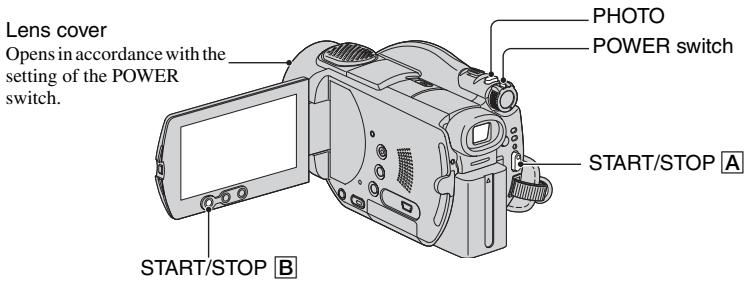 Lens cover Opens in accordance with the setting of the POWER switch. START/STOP B PHOTO POWER switch START/STOP A