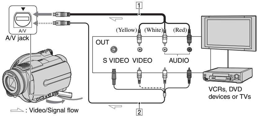 SONY DCR-DVD905E - Recording images from a TV or VCR/DVD device - 1