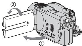 Diagram of a digital camera with labeled parts and rotation arrows indicating mechanical assembly
