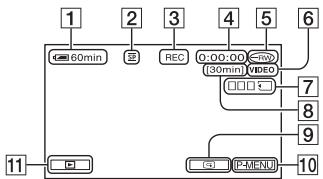 SONY DCR-DVD905E - Indicators displayed during recording/playback - 1
