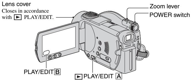 Lens cover Closes in accordance with ▶ PLAY/EDIT. Zoom lever POWER switch PLAY/EDIT B ▶ PLAY/EDIT A
